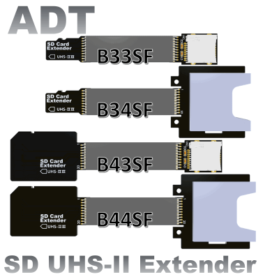 B33 series
